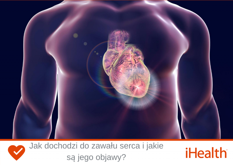 Jak Dochodzi Do Zawału Serca I Jakie Są Jego Objawy Ihealth Labs® Polska Blog 3079